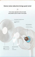 Ventoinha Youpin Small White — Mesa Portátil, Silenciosa, 4 Velocidades e Temporizador