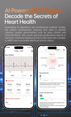 2026 New Smart Watch ECG+PPG Health Monitoring Blood Pressure Uric Acid Fitness Tracker Clock Sport Call Smartwatch Customizable Dial