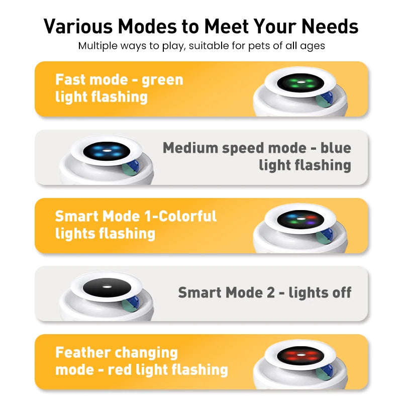 ROJECO 2 in 1 Smart Cat Toys Automatic Feather Fun Ball Toy Set for Cat and Dog - 5 Modes - Interactive Electronic Pet Accessories and Toys