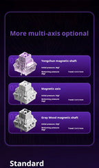 AULA WIN 68 HE Magnetic Axis Keyboard RT Gaming Mechanical Keyboard Wired 8KPolling Rate Full-Key Hot-Swappable