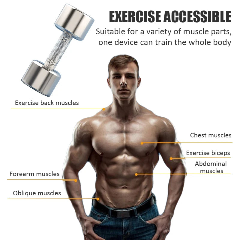 Electroplate Dumbbells Anti-slip Metal Stainless Steel Weightlifting Dumbbells for Women Home Fitness Equipment Strength Training