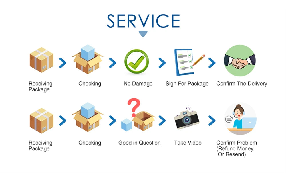 Haomuren — Microfone Condensador USB com Saída Headphone