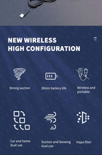 Mini Car Vacuum — Aspirador Portátil Sem Fios para Carro, Casa e Teclado