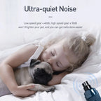 ROJECO N30 Electric Nail Clippers for Dogs, Nail Grinder, Rechargeable Professional Pet Clipper for Cat Claws, Cutter, Grooming