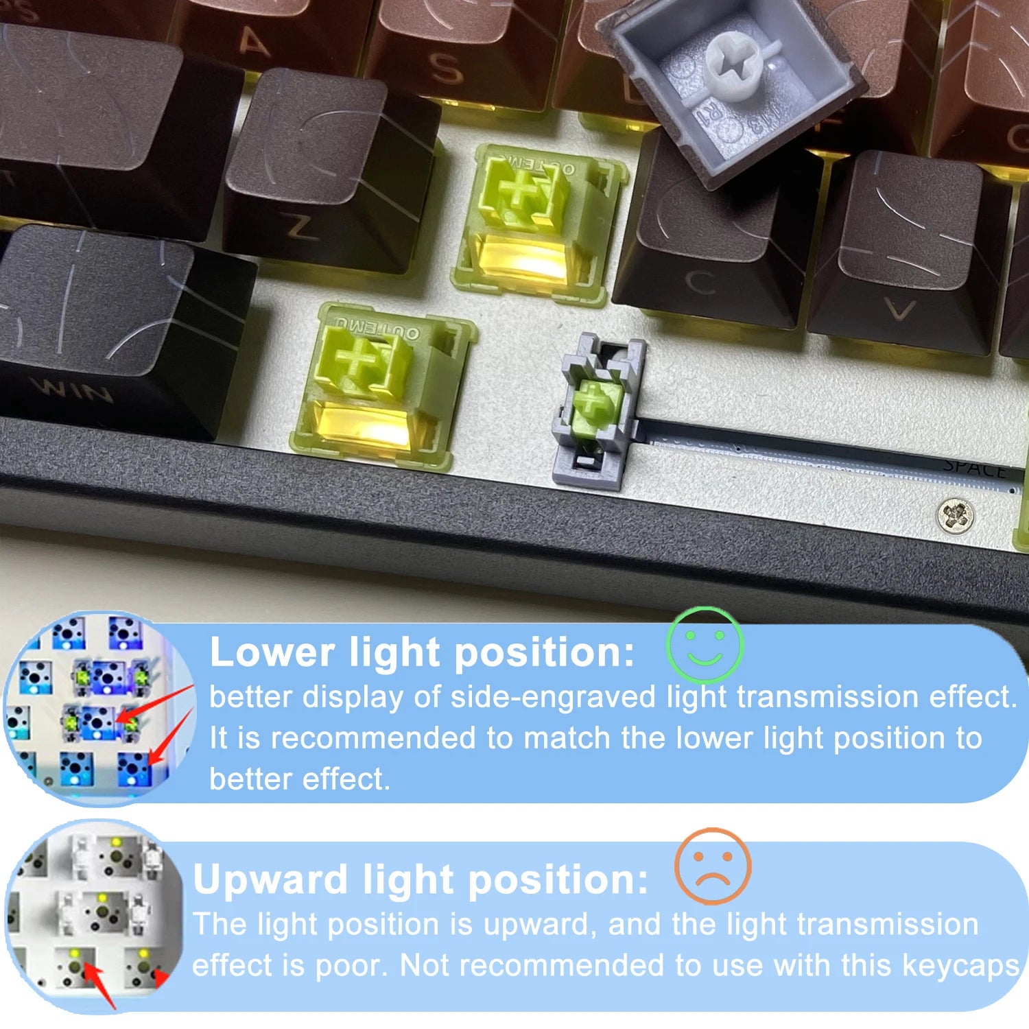 Line Gradient Side Shine Through Keycaps Cherry Profile PBT Custom Keycaps for 60% 65% 75% 96% 98% 100% Mechanical Keyboard