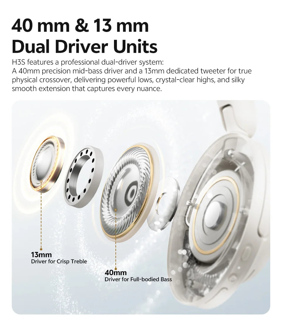 QCY H3S ANC Over Ear Headphones -56dB Noise Canceling Headsets Bluetooth 6.0 Hi-Res LDAC Spatial Sound Earphones Dual Driver