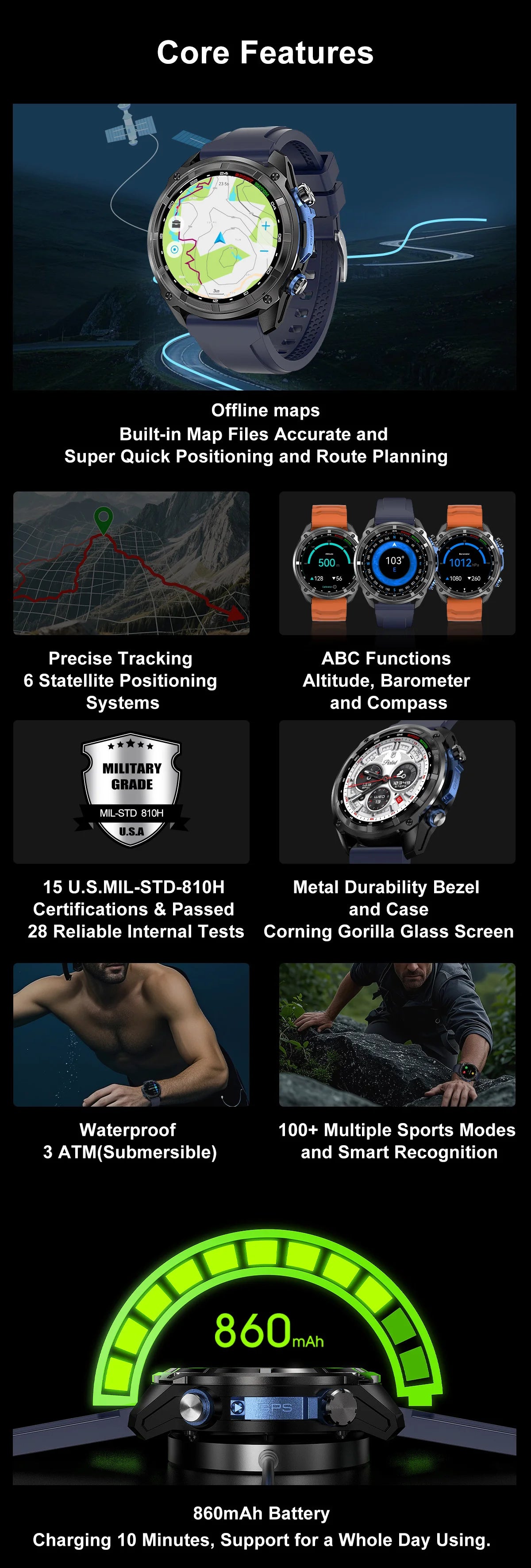 Smartwatch Militar 2025 – Mapas Offline, Memória 4GB e Multimédia Completa