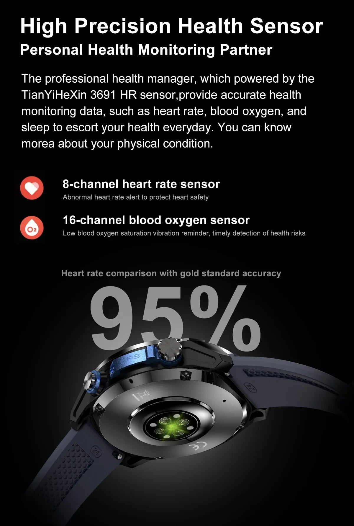 Smartwatch Militar 2025 – Mapas Offline, Memória 4GB e Multimédia Completa