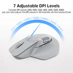 Rapoo MT720L Multimodo Rechargeable Wireless Mouse 4000 DPI Bluetooth Mouse Easy-Switch Up to 4 Devices