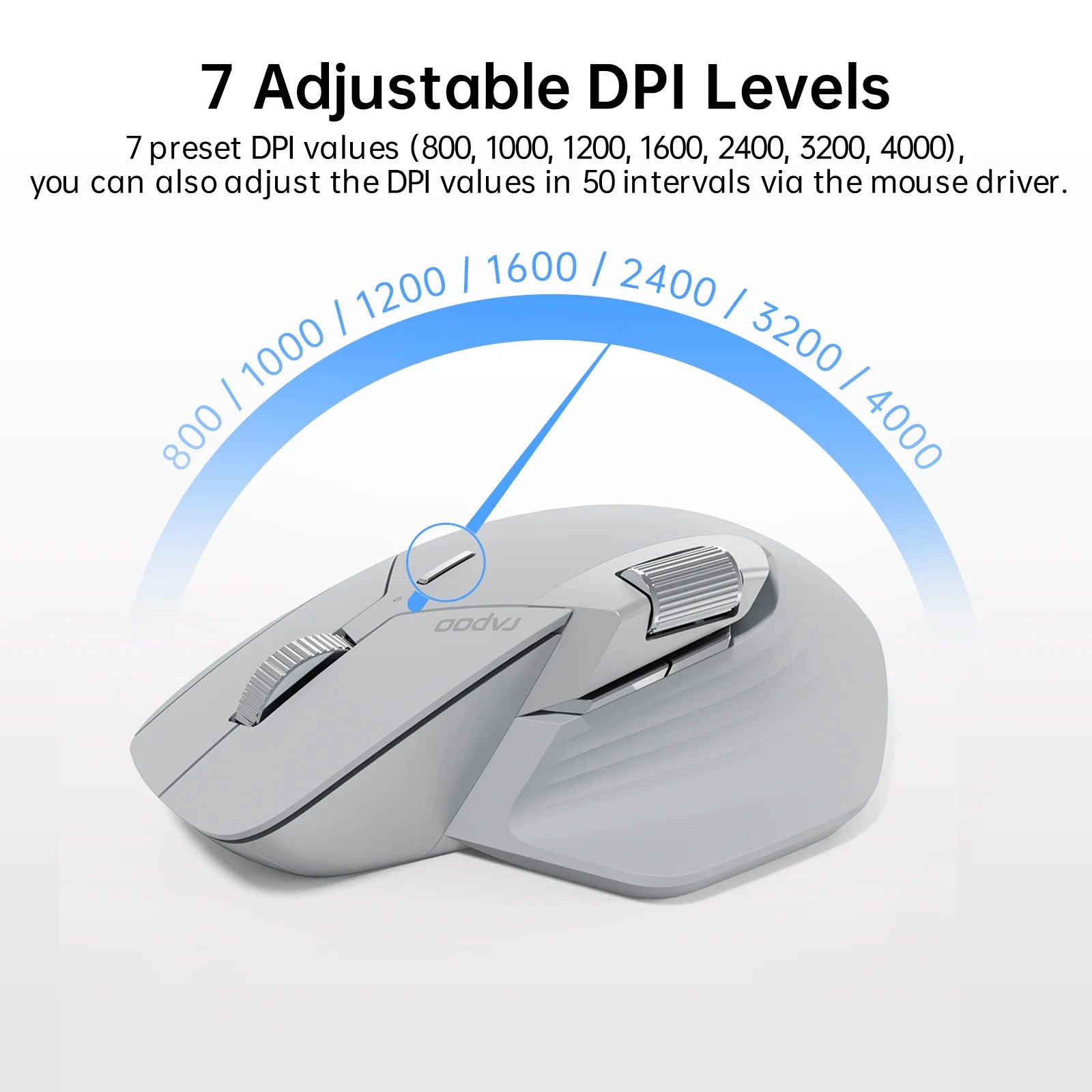 Rapoo MT720L Multimodo Rechargeable Wireless Mouse 4000 DPI Bluetooth Mouse Easy-Switch Up to 4 Devices