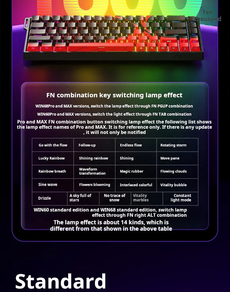 AULA WIN 68 HE Magnetic Axis Keyboard RT Gaming Mechanical Keyboard Wired 8KPolling Rate Full-Key Hot-Swappable