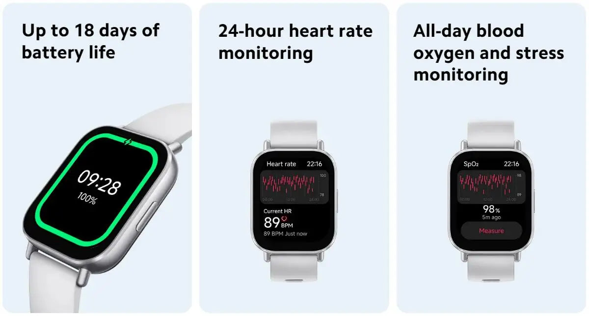 Redmi Watch 5 Active – Conectividade, Saúde e Ecrã XL