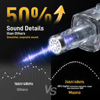 MAONO PD100X — Microfone Dinâmico USB/XLR com Noise Reduction, Mute e RGB