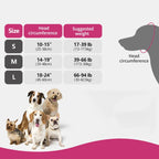 Dog noise reduction, sound insulation, ear muffs, waterproof swimming, dog emotional soothing headgear.