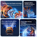 Portable 6 in 1 Outdoor Camping Fan 20000mAh Rechargeable Wireless Tent Ceiling Fan 4 Speed ​​Adjustment LED Lighting Power Bank