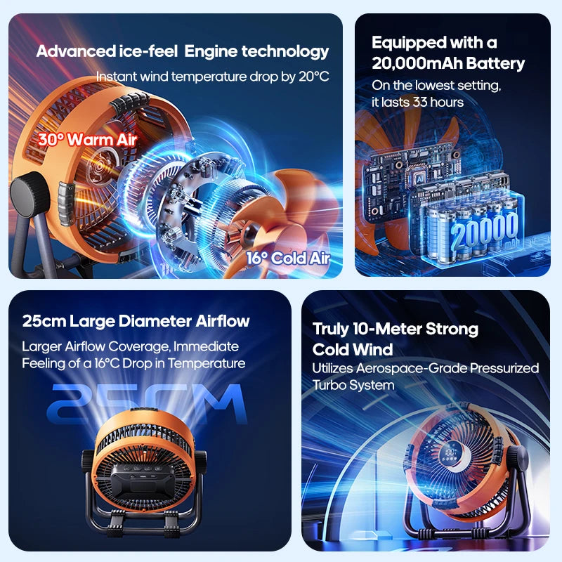 Portable 6 in 1 Outdoor Camping Fan 20000mAh Rechargeable Wireless Tent Ceiling Fan 4 Speed ​​Adjustment LED Lighting Power Bank