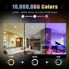 Tuya Smart Bulb Zigbee/WiFi/Bluetooth — E27/E14/GU10 RGBCW Regulável Alexa