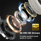 OneOdio Pro 10 — Headphones Over‑Ear Hi‑Res com Cabo 3.5/6.35 mm e Mic