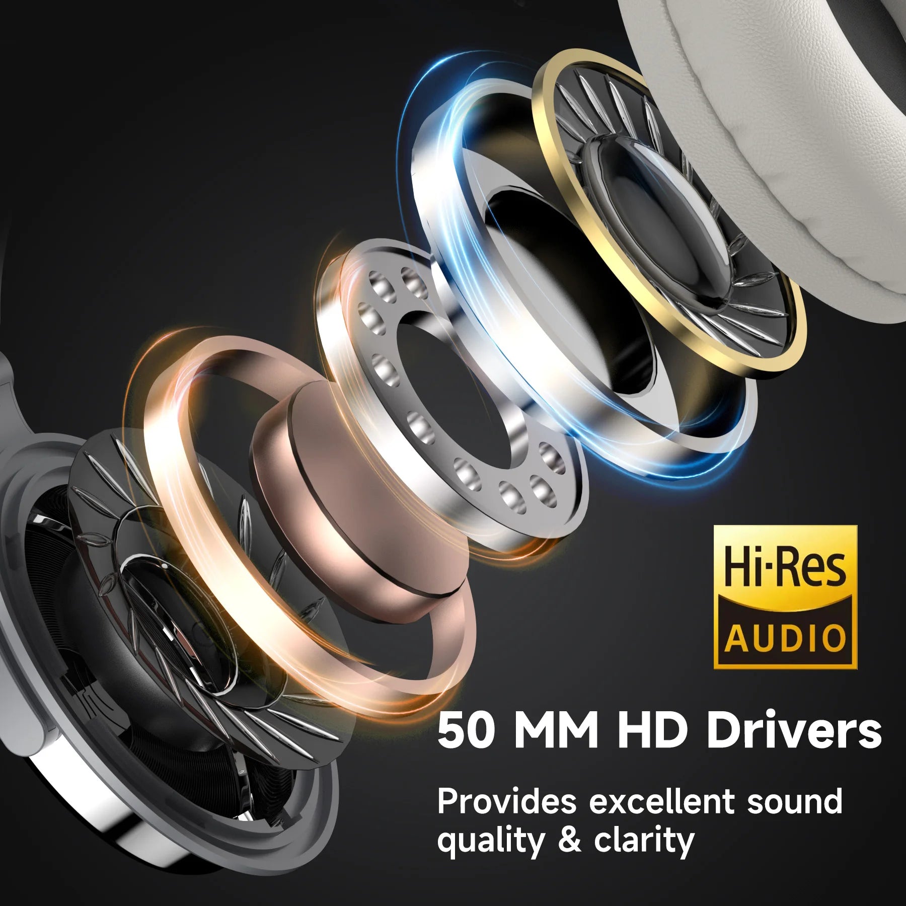 OneOdio Pro 10 — Headphones Over‑Ear Hi‑Res com Cabo 3.5/6.35 mm e Mic