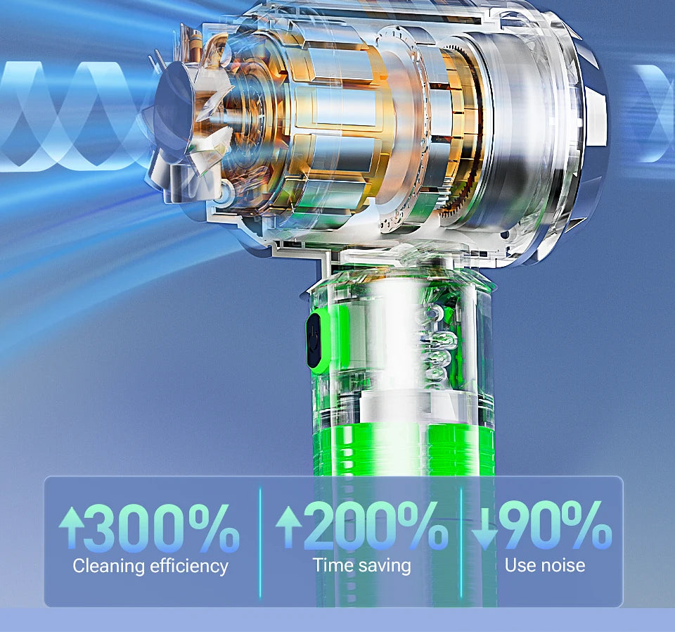 Aspirador Portátil szuk Sem Fios SZUK 180000PA para Carro e Casa