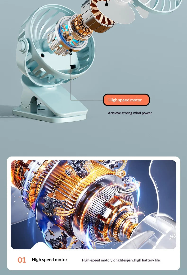 HOMEFISH Portable Rechargeable Clip Fan 720° Rotatable Hanging Fan with Night Light Air Cooler for Outdoor Camping Fan