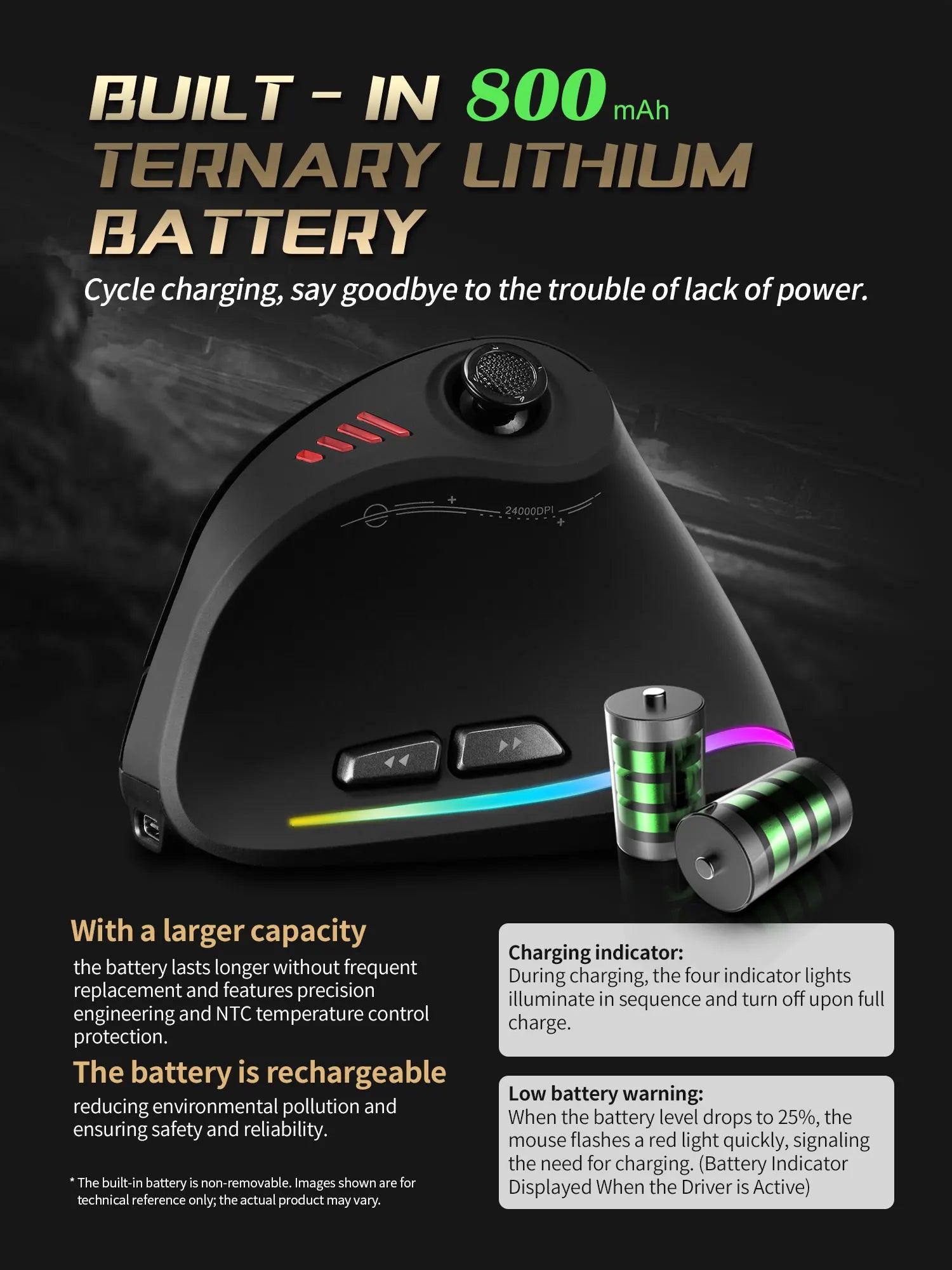 ZELOTES F18 Vertical Ergonomic Mouse 2.4G Wireless Mouse Bluetooth 24000DPI with Programming Gaming Mouse for PC Computer Laptop