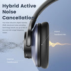 Oneodio A10 Bluetooth 5.4 Headphones Hybrid Active Noise Canceling With Hi-Res Audio Over Ear Wireless Headset ANC With 5-Mic