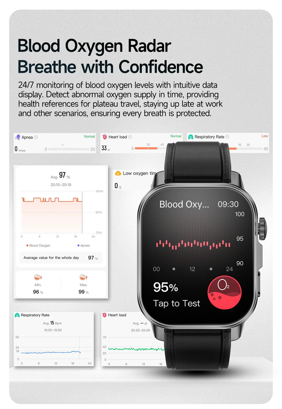 2026 New Model Uric Acid & Lipid Health Analysis Smartwatch Men's ECG+PPG Bluetooth Call 2.01 inch Flashlight Smartwatch Women's