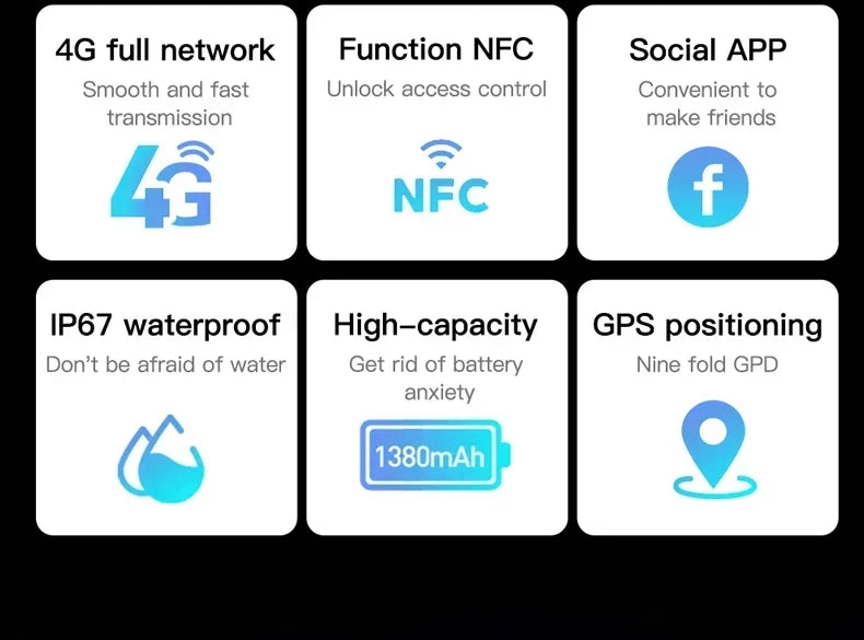 H10 4G LTE Men's Smartwatch: Dual 500W camera for video calls, 4 + 128 GB, WiFi NFC, 1380mAh battery