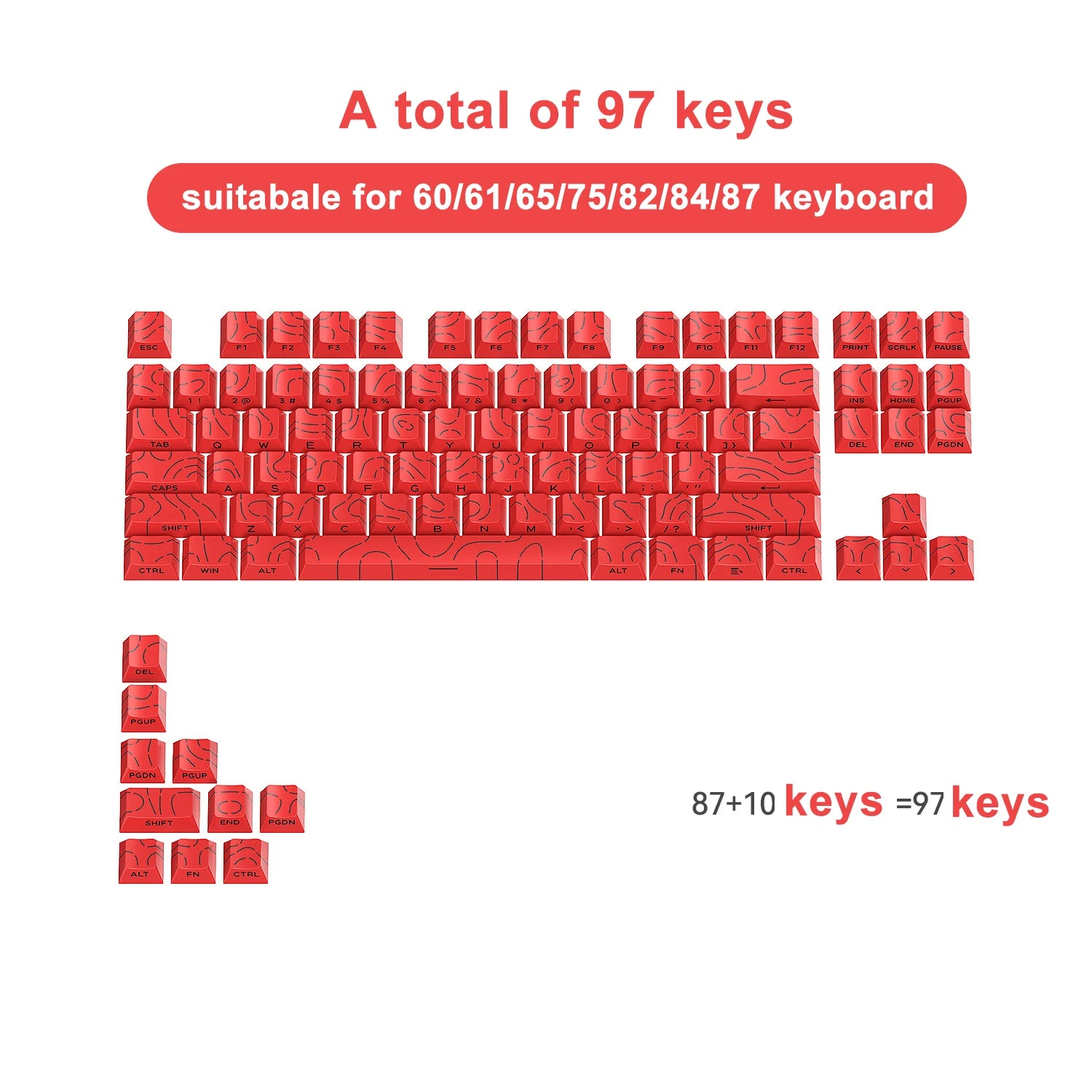 Line Gradient Side Shine Through Keycaps Cherry Profile PBT Custom Keycaps for 60% 65% 75% 96% 98% 100% Mechanical Keyboard