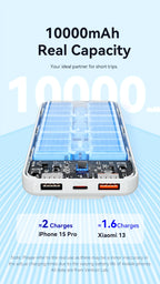 Vention 10000mAh Power Bank — 22.5W com Cabo USB‑C Integrado