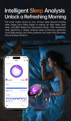 Sapphire 2025 New Health Managed Smart Watch Health Measurement Blood Fat Uric Acid Call ECG+PPG Blood Pressure Health Smartwatch iOS