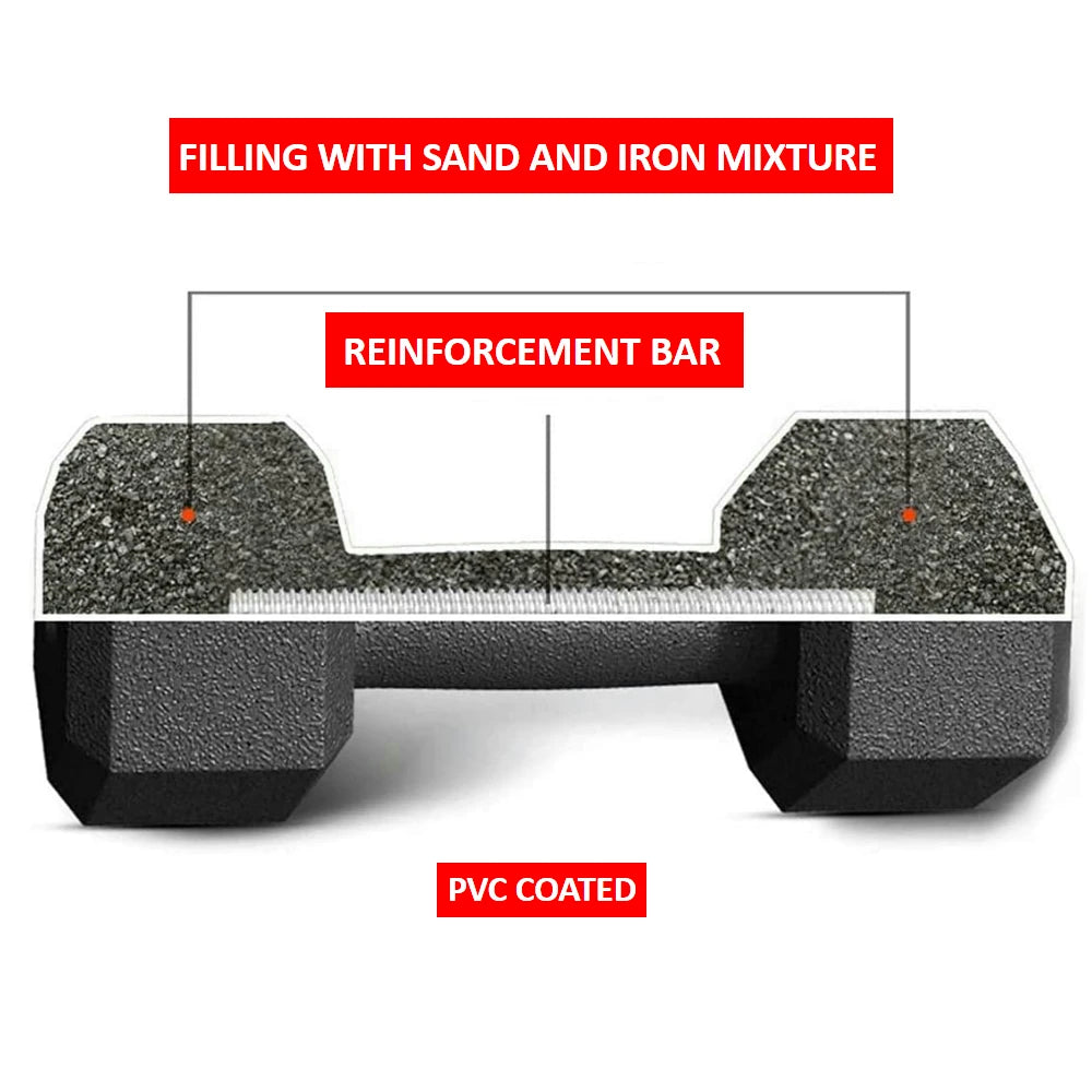 Dumbbell Set, Hexagonal, 2.5kg, 5kg, 7.5kg, 10kg Made of PVC and Iron with Sand, Gym Weights, Non-Slip Handle, Ideal for Strength Training and Home Gym, Ergonomic Fitness Weights